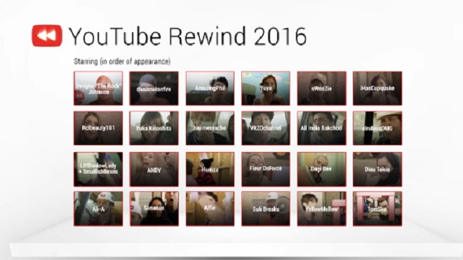 youtube-video-virales
