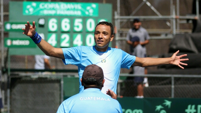Wilfredo González 2017 Copa Davis