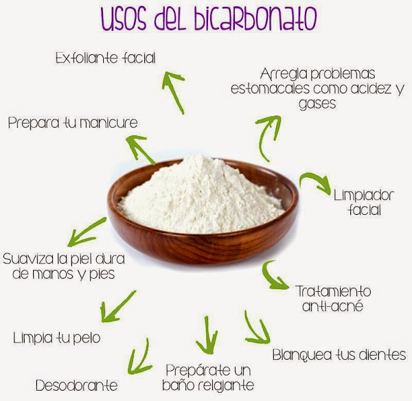 Estos son los sorprendentes usos que puedes darle al bicarbonato.
