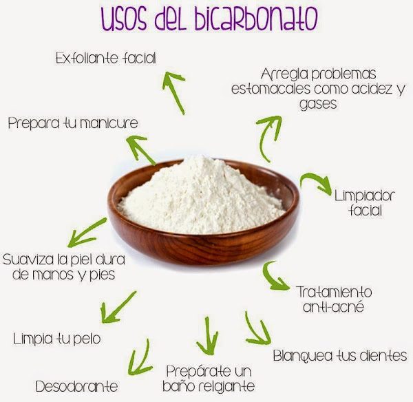 Estos son los sorprendentes usos que puedes darle al bicarbonato.