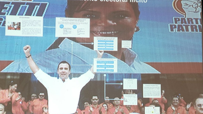 Estas mega empresas habrían financiado a Alejandro Sinibaldi
