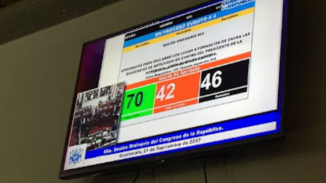 AHORA| De nuevo diputados protegieron a Morales, 70 votaron a favor