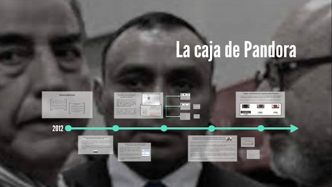 La Caja de Pandora la red dirigida por Lima Oliva desde la prisión