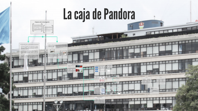 #CajaDePandora este es el caso contra Álvaro Arzú