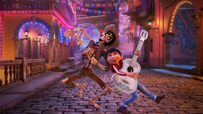 Cómo es "Coco", la película de Disney que se convirtió en la más taquillera de la historia de México