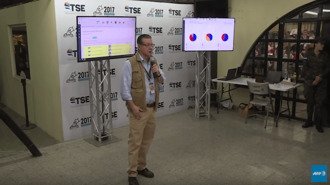 Piden que organismos internacionales verifiquen votos