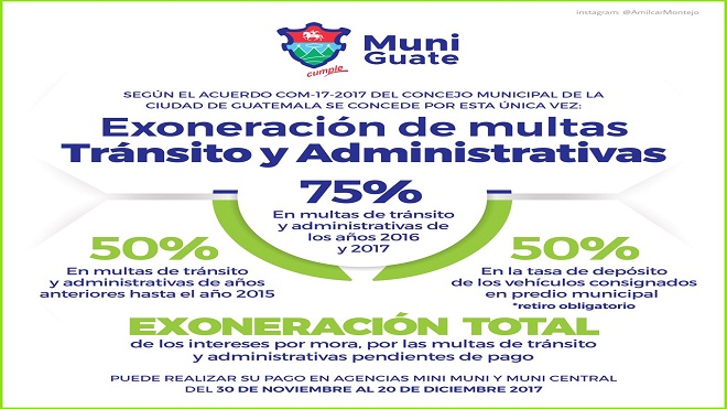 Del 50 al 75% será la exoneración de multas de tránsito