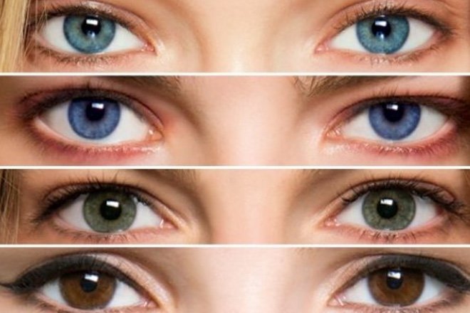 ¿Cuál es el secreto detrás de cada color de ojos?