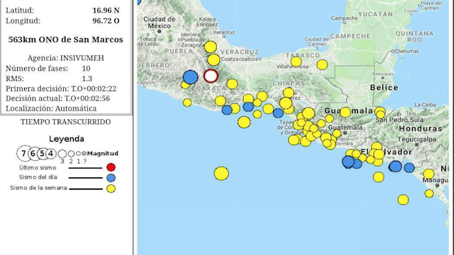Sismo y Guatemala
