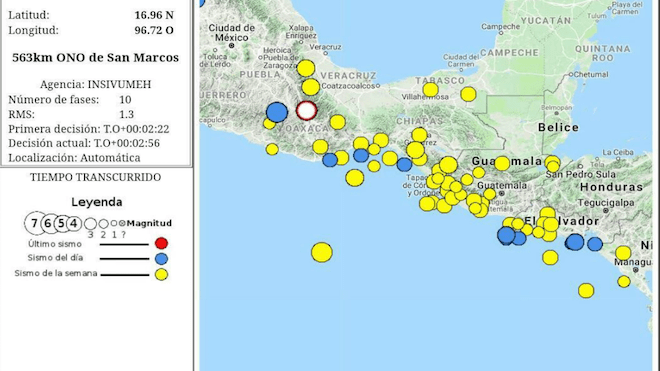 Sismo y Guatemala