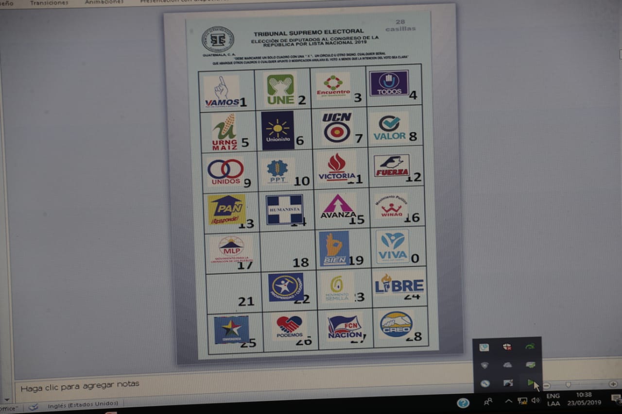 ¿Cómo será la papeleta para las elecciones de Guatemala?