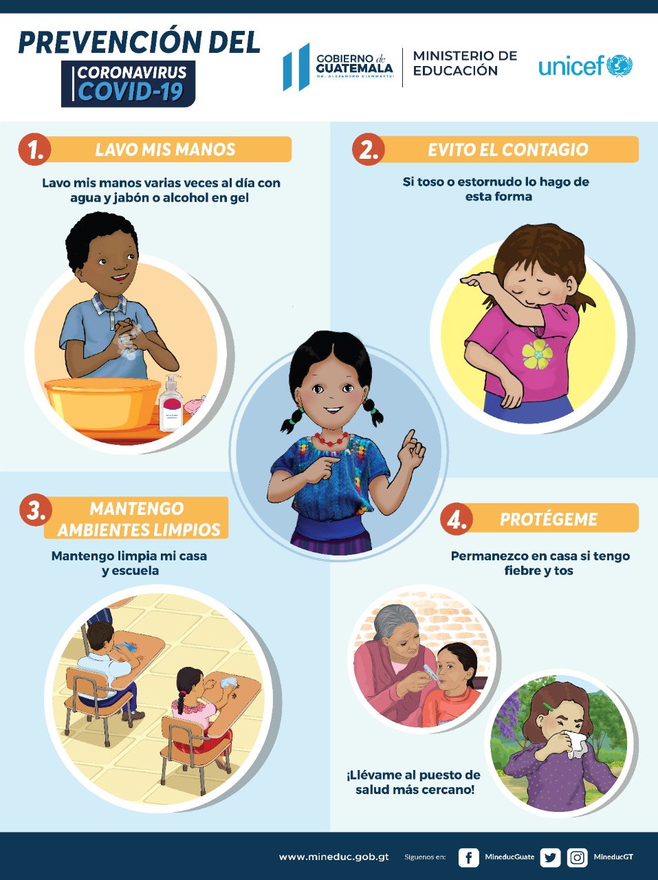 Prevención coronavirus