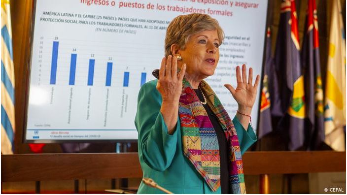 Crisis del coronavirus aumentaría la pobreza “dramáticamente” si no se toman medidas, advierte la Cepal