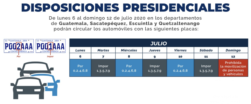 disposiciones