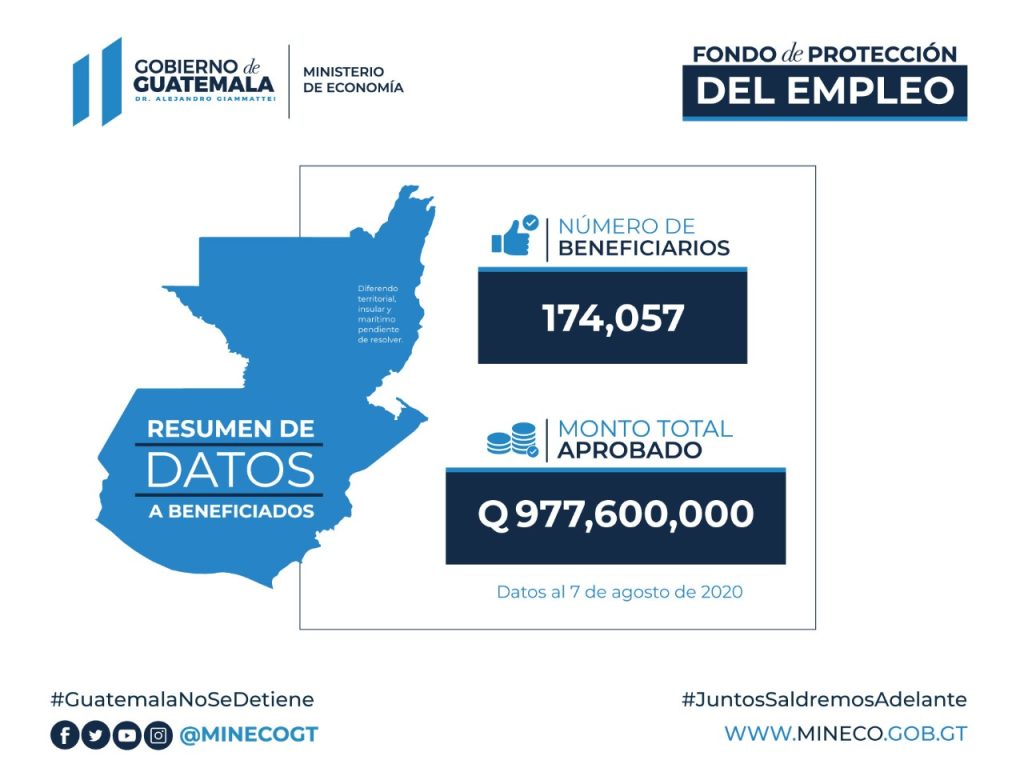 Fondo de protección de empleo