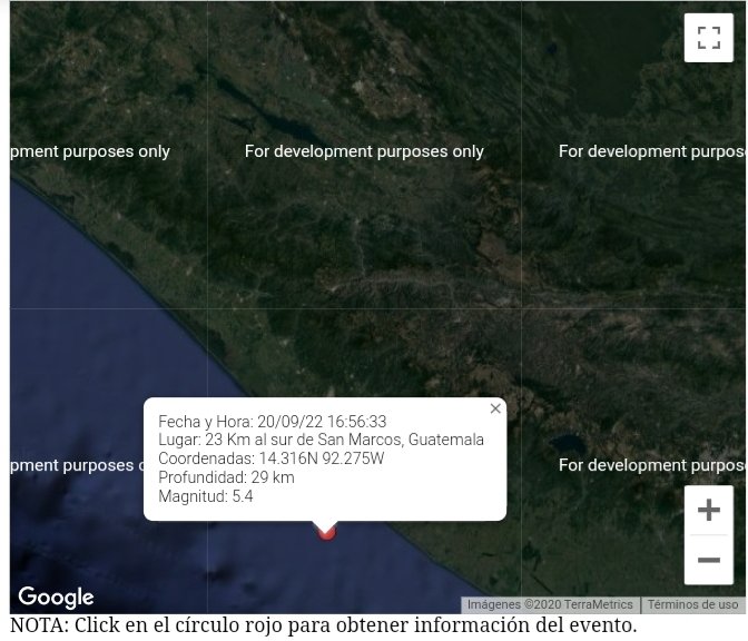Temblor de hoy 22 de septiembre de 2020 en Guatemala