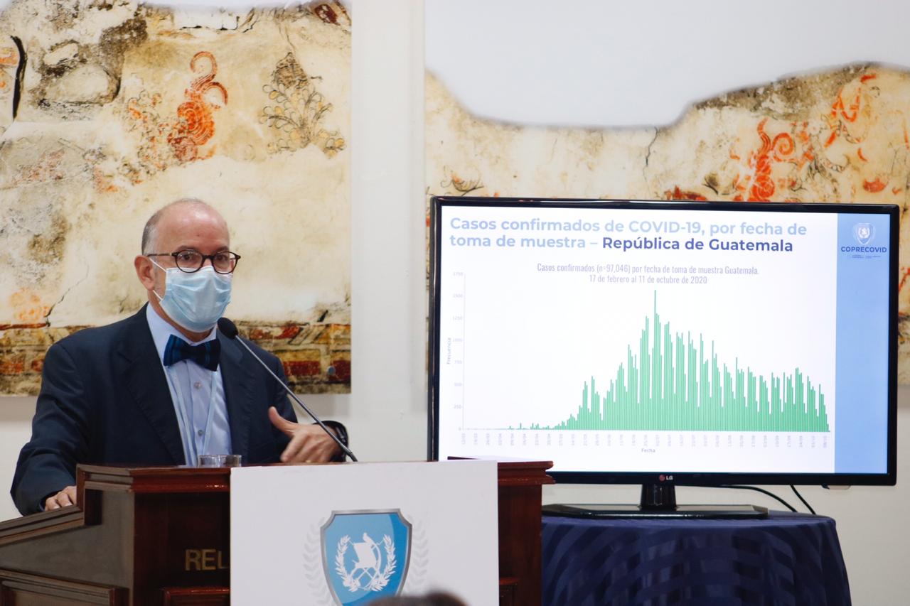 Casos de coronavirus son de 5 a 10 veces más, asegura Edwin Asturias
