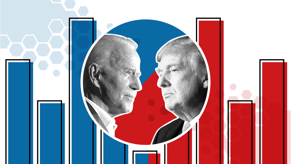 Ni los medios ni Trump: quién decide realmente el ganador de las elecciones en Estados Unidos