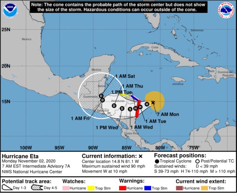 Eta ya es huracán categoría 4 y sigue su curso en Centroamérica