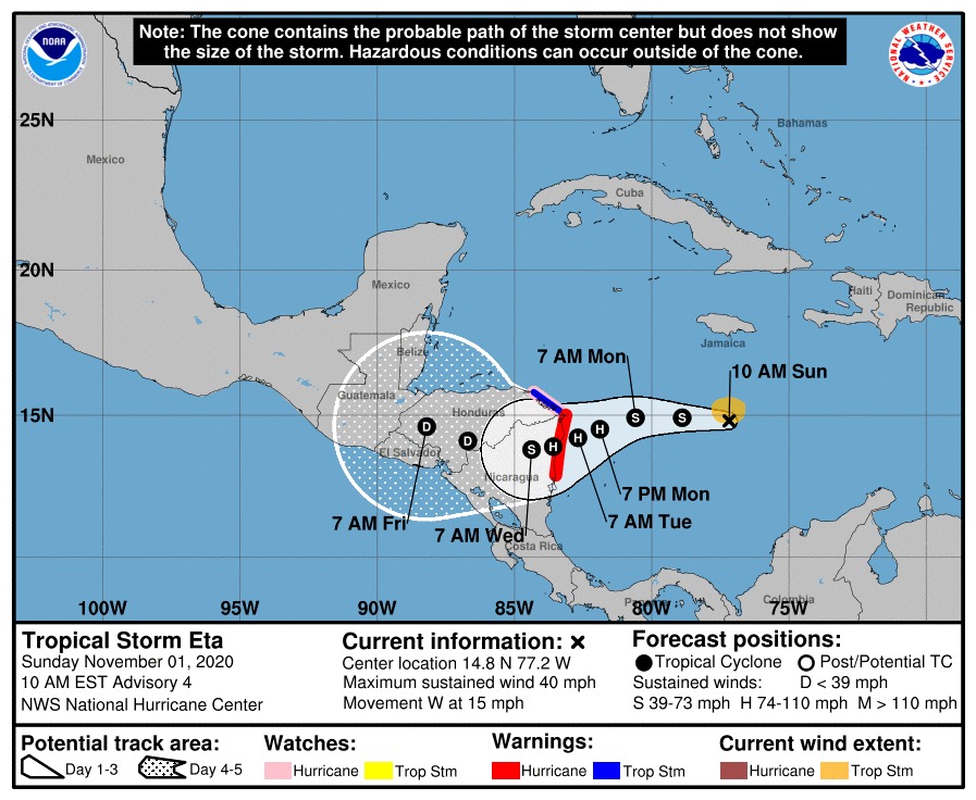 Evacúan en el Caribe de Nicaragua a mil 650 personas por tormenta tropical “Eta” que podría convertirse en huracán