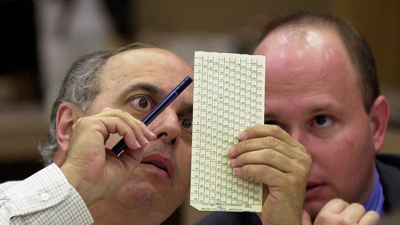 Elecciones Estados Unidos