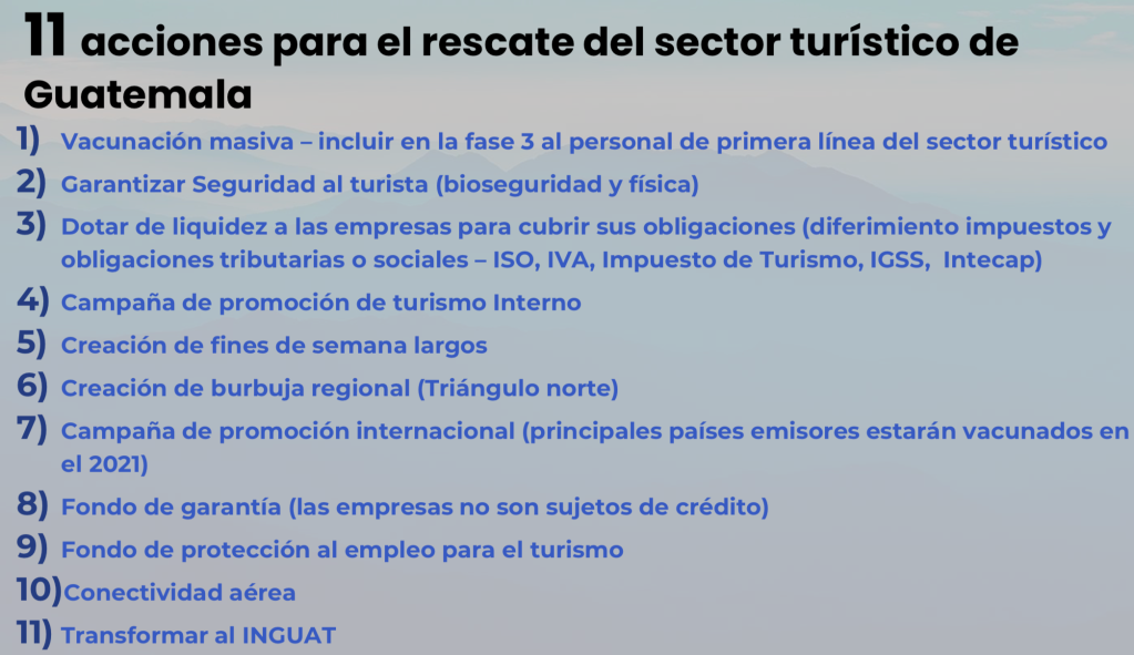 Turismo sin respuesta