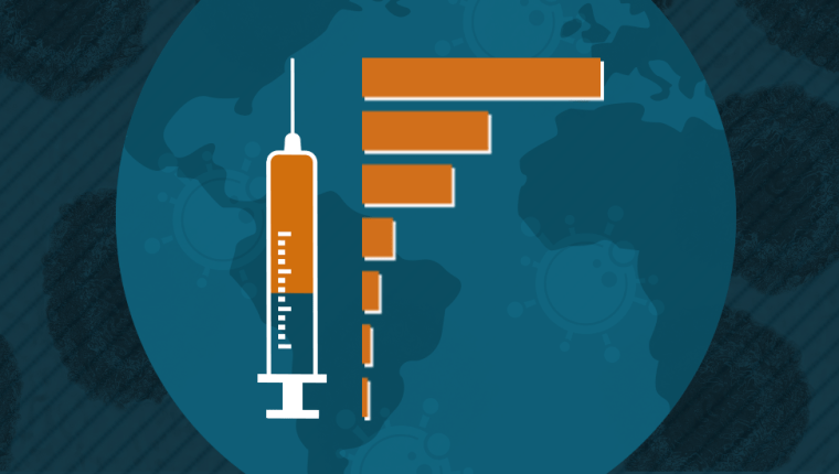 Vacunas contra el coronavirus: ¿cuál es la situación en tu país?