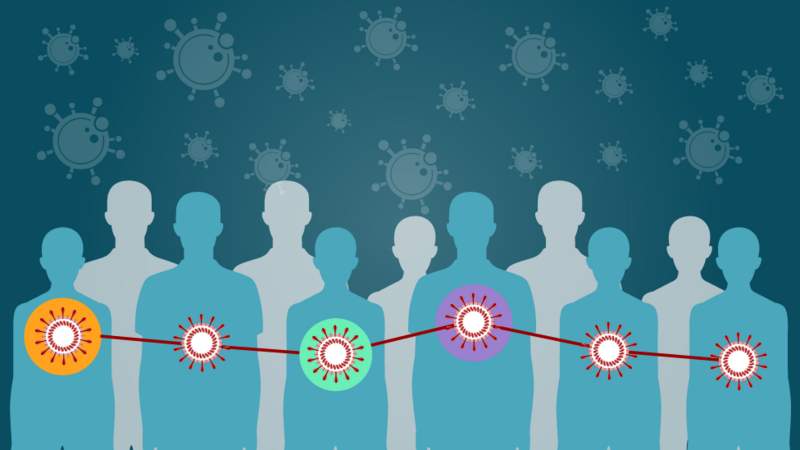Covid-19: los gráficos que muestran todas las variantes de SARS-CoV-2 identificadas hasta el momento (y cómo se llaman según la OMS)