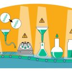 Vacunación | covid-19: cómo la falta de bolsas plásticas gigantes (y varias cosas más) están demorando la fabricación de vacunas en todo el mundo