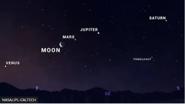 La inusual alineación de 5 planetas que se verá a simple vista este junio