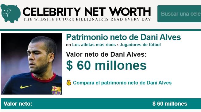 Patrimonio neto de Dani Alves