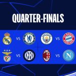 Emparejamientos de cuartos y semifinales de la Champions League