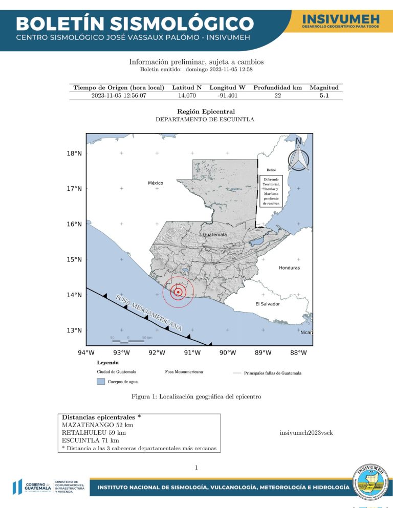 Insivumeh reporta un temblor de magnitud 5.1 con epicentro en Escuintla