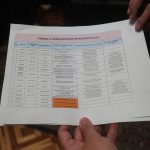 Entregan ternas para gobernadores y organizaciones indígenas presentan 11 impugnaciones