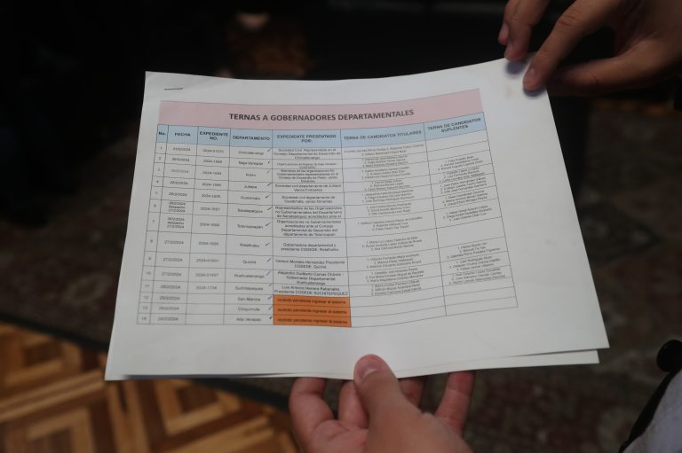 Entregan ternas para gobernadores y organizaciones indígenas presentan 11 impugnaciones