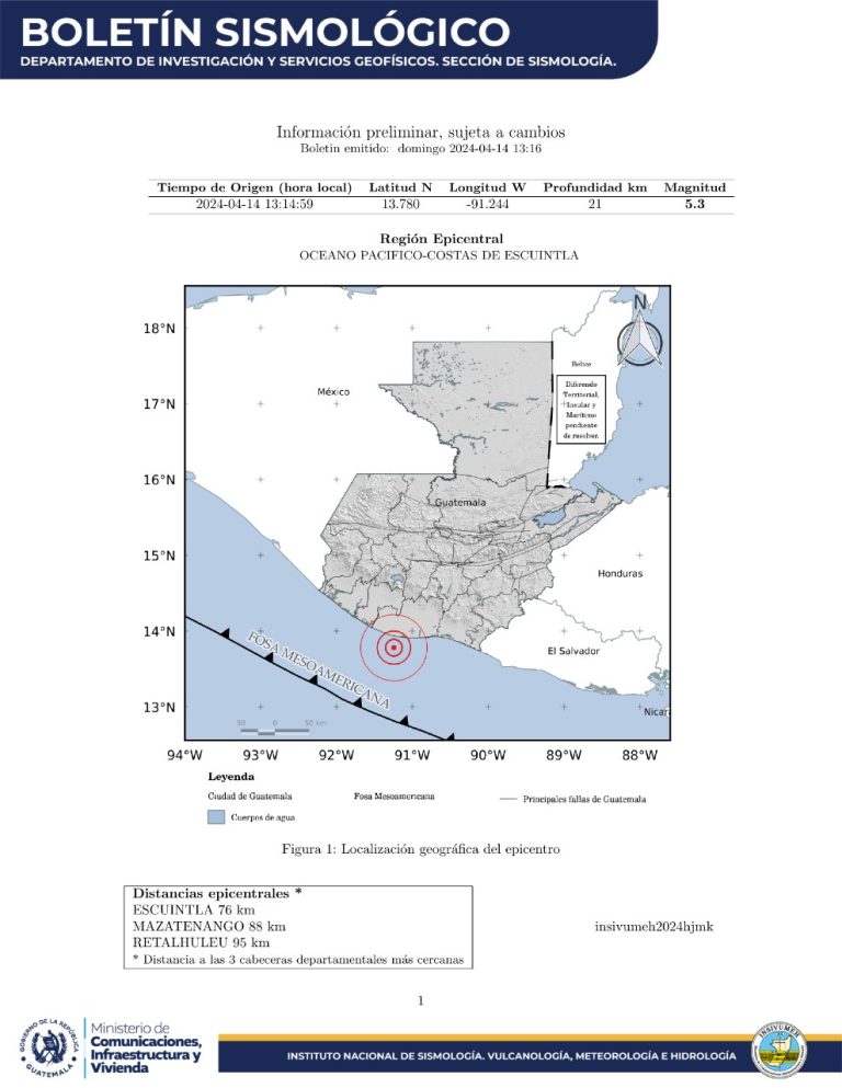 Insivumeh reporta un temblor de magnitud 5.3 en Guatemala